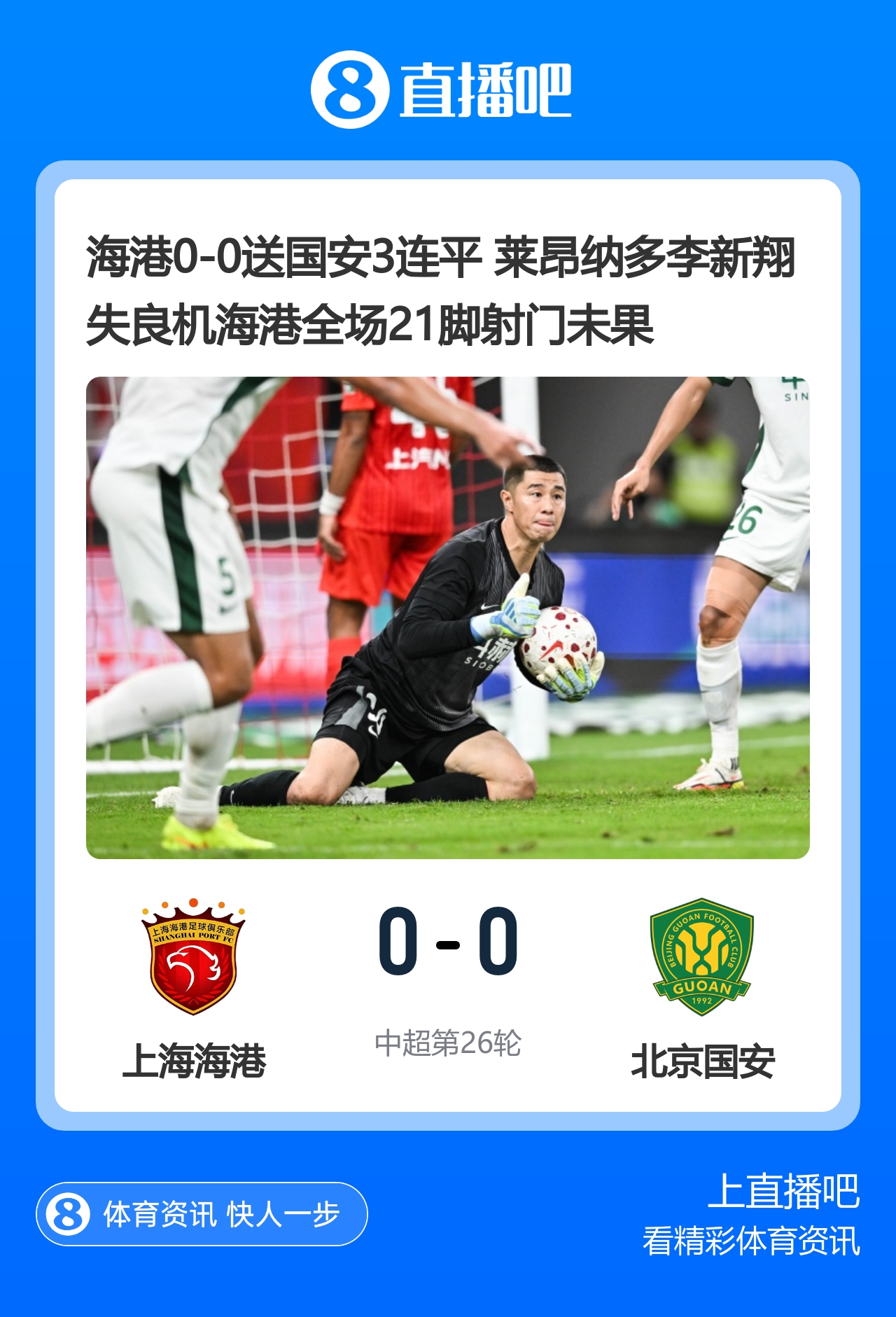 海港0-0送国安3连平 莱昂纳多李新翔失良机海港全场21脚射门未果