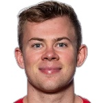 Aune Selland Heggebø